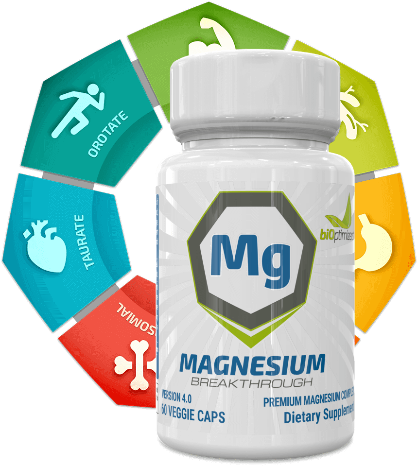 Magnesium Breakthrough Review Where To Buy Magnesium 6BF